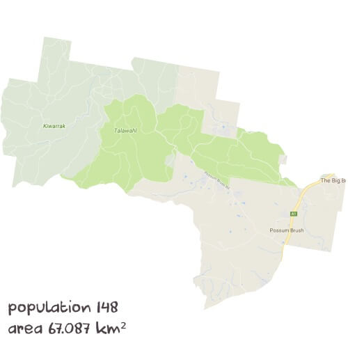 Online Tutoring Near Me